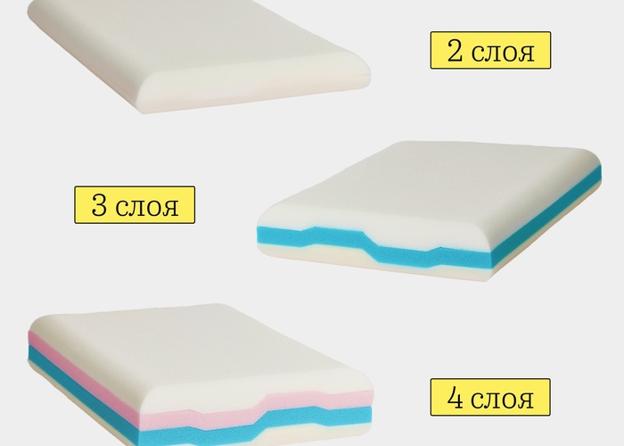 Взрослая подушка Somia Оригинальная