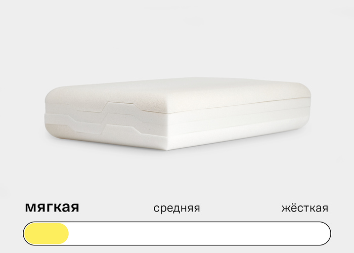 Подушка Somia Минимализм Мягкая детская