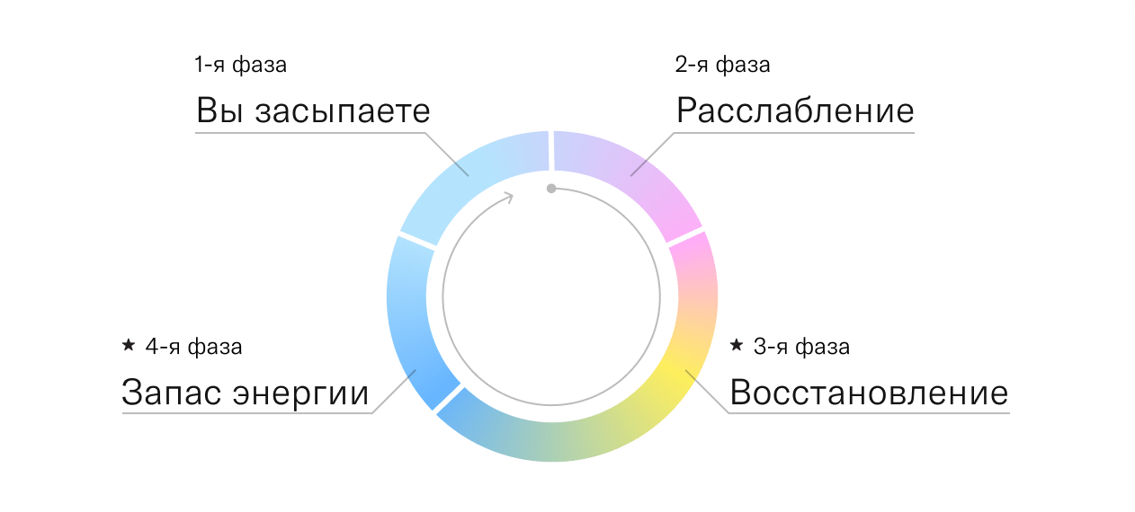 about-scheme